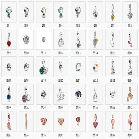 Pandora Charm Collection