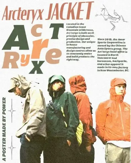 Arc'teryx Jacket Collection