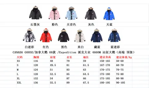 Canada Goose Expedition Parka 4660M