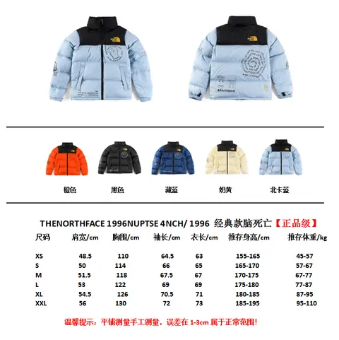 The North Face 1996 Nuptse 4NCH Classic Puffer Jacket