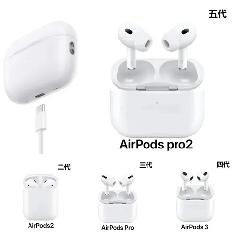 AirPods Pro 2 Collection