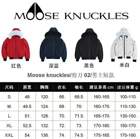 Moose Knuckles Shearling 02 Men's Short Jacket