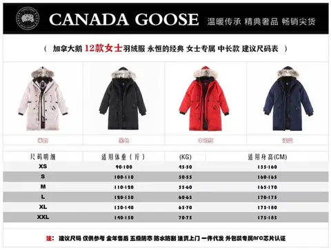 Canada Goose Women's Mid-Length Down Coat